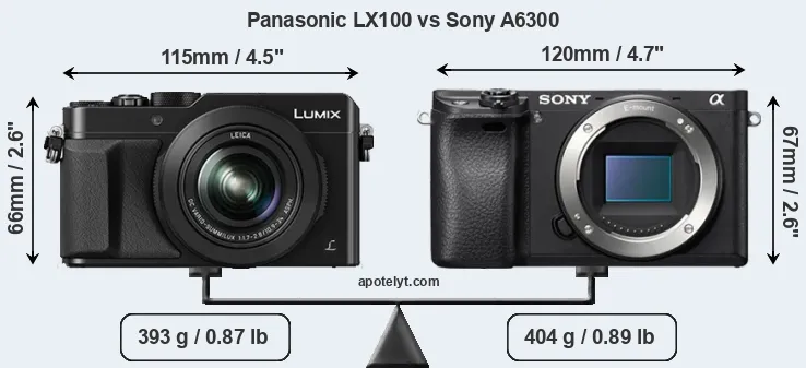 Size Panasonic LX100 vs Sony A6300