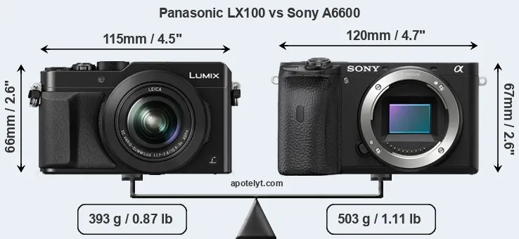 Size Panasonic LX100 vs Sony A6600