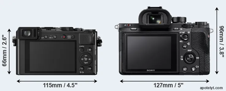 Comparison LX100 or A7R II rear