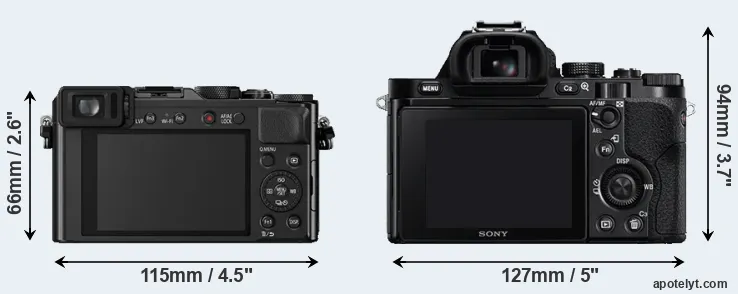 Comparison LX100 or A7R rear