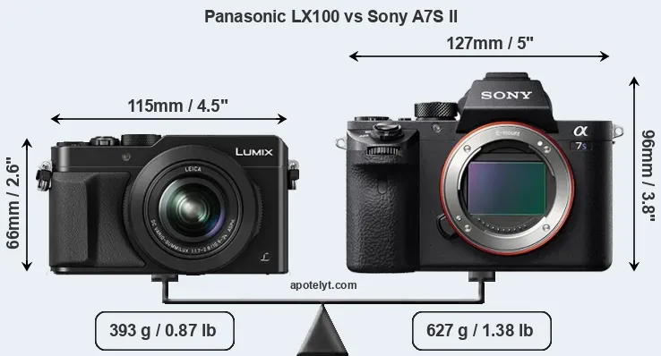 Size Panasonic LX100 vs Sony A7S II