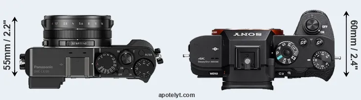 Compare LX100 versus A7S II top