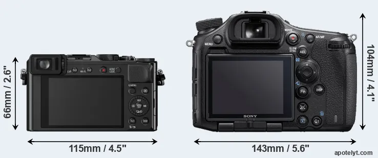 Comparison LX100 or A99 II rear