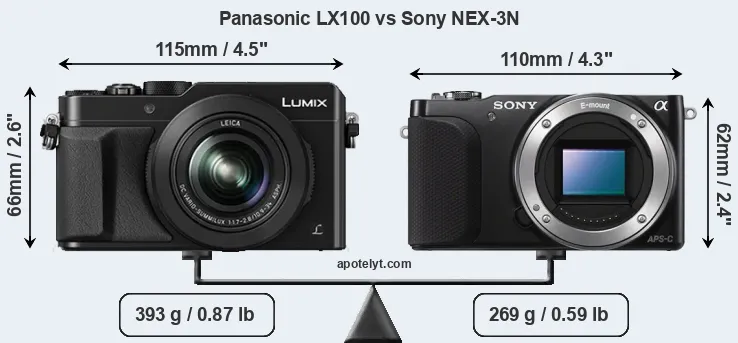 Size Panasonic LX100 vs Sony NEX-3N