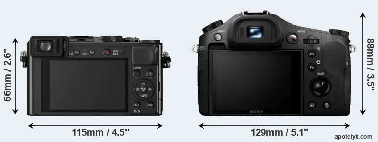 Comparison LX100 or RX10 rear