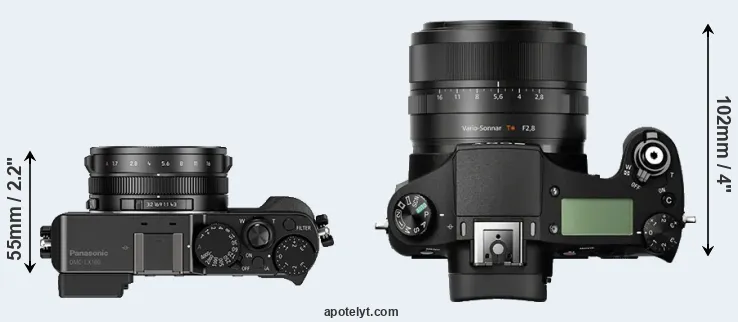 Compare LX100 versus RX10 top