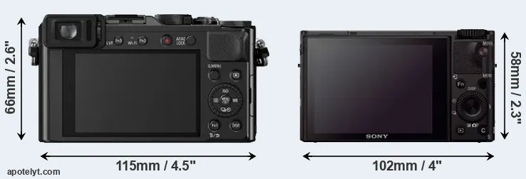 Comparison LX100 or RX100 III rear