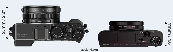 Compare LX100 versus RX100 III top