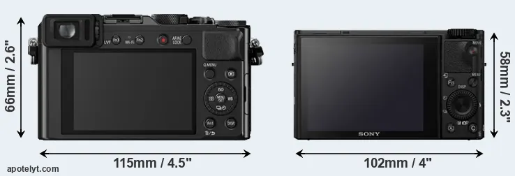 Comparison LX100 or RX100 IV rear