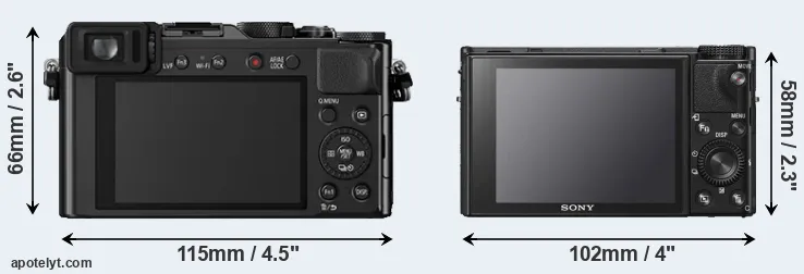 Comparison LX100 or RX100 VI rear