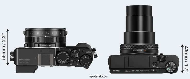 Compare LX100 versus RX100 VI top
