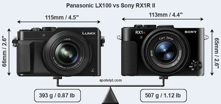 Size Panasonic LX100 vs Sony RX1R II