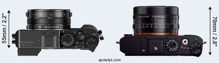 Compare LX100 versus RX1R top