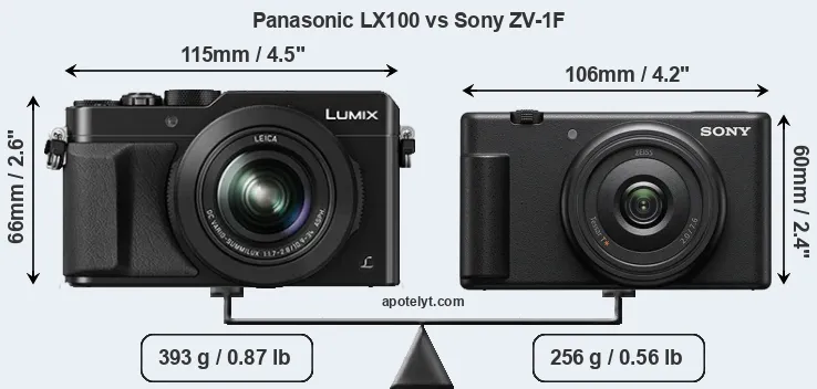 Size Panasonic LX100 vs Sony ZV-1F