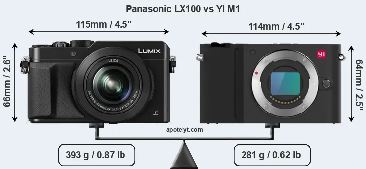 Size Panasonic LX100 vs YI M1