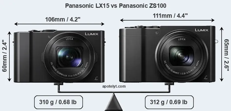 Size Panasonic LX15 vs Panasonic ZS100