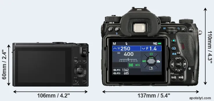 Comparison LX15 or K-1 II rear