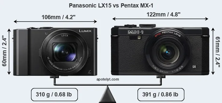 Size Panasonic LX15 vs Pentax MX-1