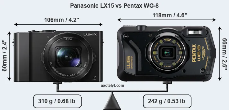 Size Panasonic LX15 vs Pentax WG-8