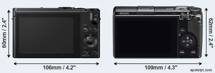 Comparison LX15 or GR IIIx rear