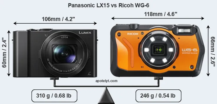 Size Panasonic LX15 vs Ricoh WG-6