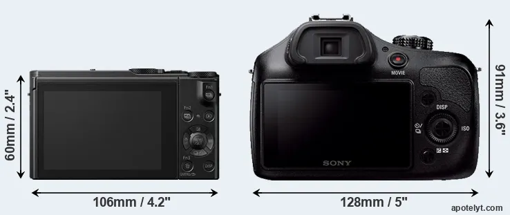 Comparison LX15 or A3000 rear