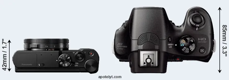 Compare LX15 versus A3000 top