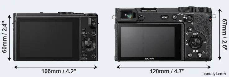 Comparison LX15 or A6600 rear