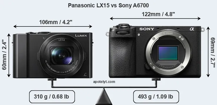 Size Panasonic LX15 vs Sony A6700