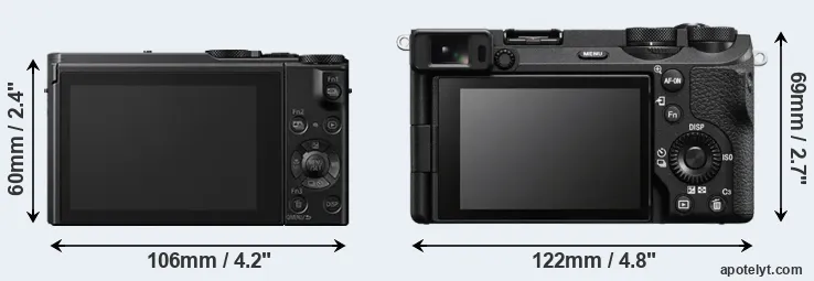 Comparison LX15 or A6700 rear
