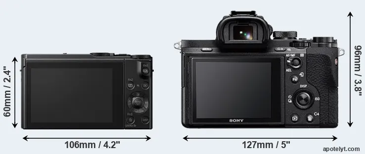 Comparison LX15 or A7 II rear