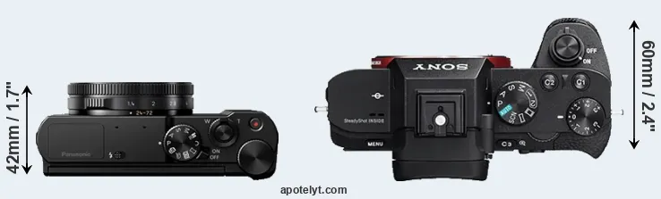 Compare LX15 versus A7 II top