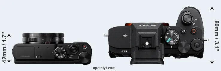 Compare LX15 versus A7 IV top