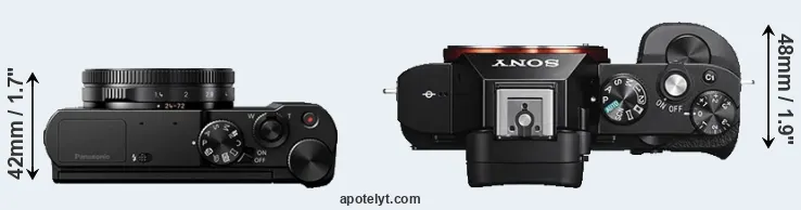 Compare LX15 versus A7S top