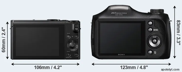 Comparison LX15 or H200 rear