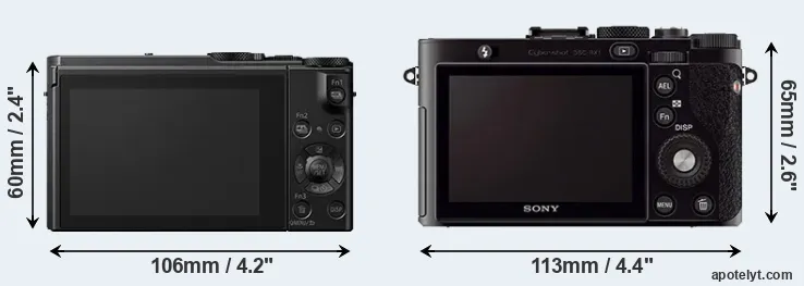 Comparison LX15 or RX1 rear