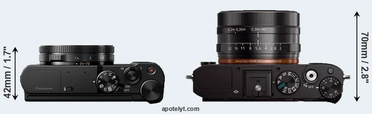 Compare LX15 versus RX1 top