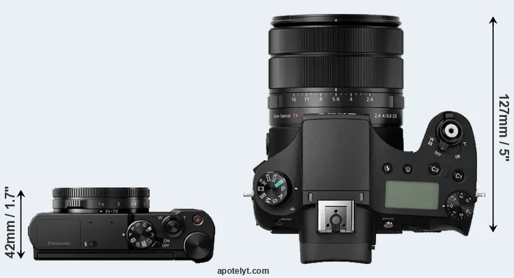 Compare LX15 versus RX10 III top
