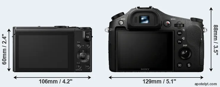 Comparison LX15 or RX10 rear