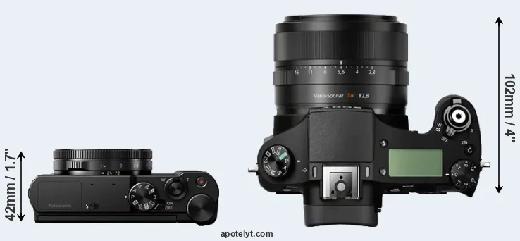 Compare LX15 versus RX10 top
