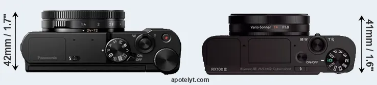 Compare LX15 versus RX100 III top