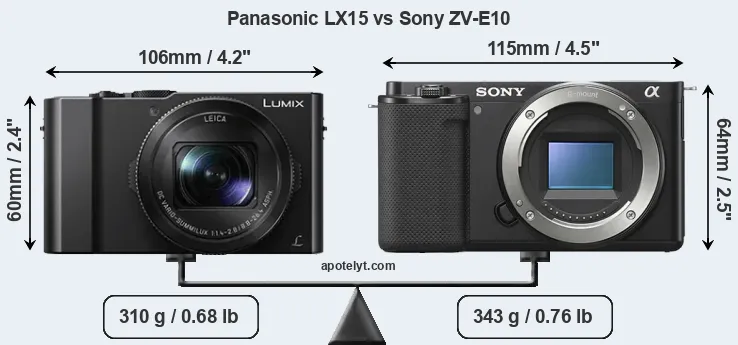 Size Panasonic LX15 vs Sony ZV-E10