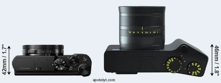 Compare LX15 versus ZX1 top