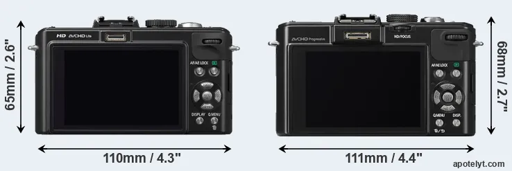 Comparison LX5 or LX7 rear
