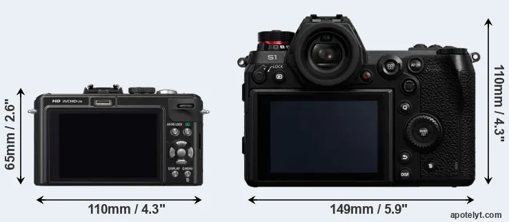 Comparison LX5 or S1 rear