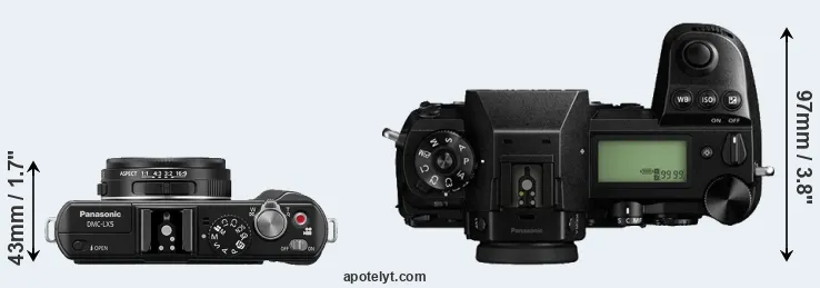 Compare LX5 versus S1 top