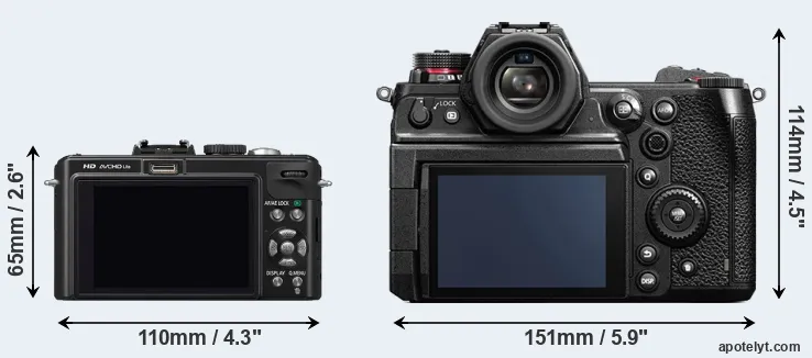 Comparison LX5 or S1H rear