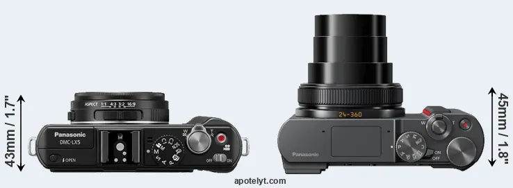 Compare LX5 versus TZ200 top