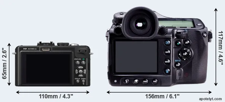 Comparison LX5 or 645D rear