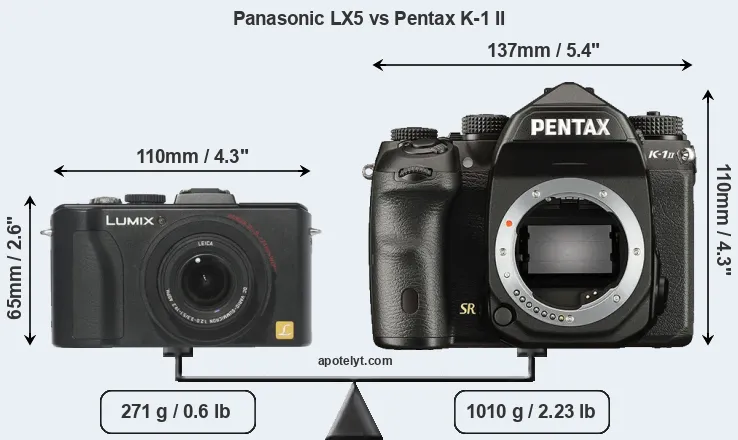 Size Panasonic LX5 vs Pentax K-1 II